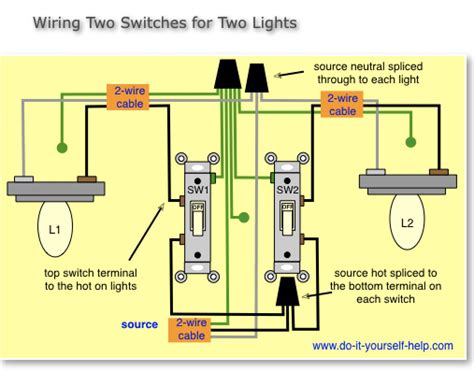 3 lights wired to one electrical box|how to wire 3 switches.